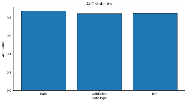 ../_images/machine-learning-model_114_0.png