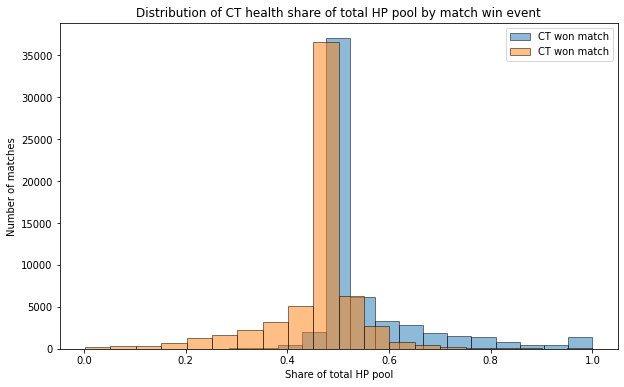 ../_images/machine-learning-model_44_0.png