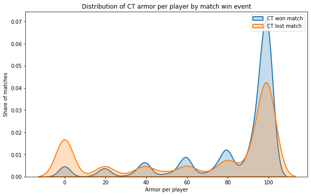 ../_images/machine-learning-model_46_0.png