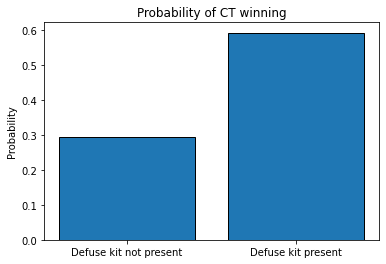 ../_images/machine-learning-model_55_0.png