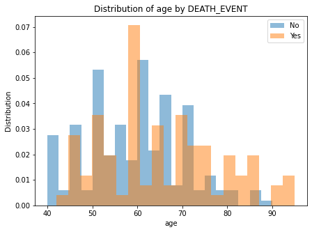 ../_images/machine_learning_model_11_0.png