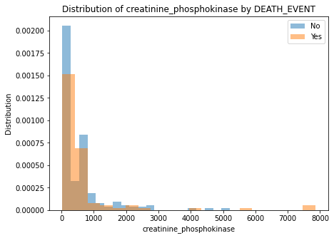 ../_images/machine_learning_model_11_1.png