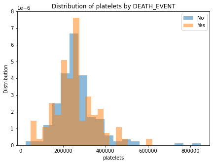 ../_images/machine_learning_model_11_3.png