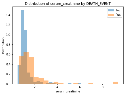 ../_images/machine_learning_model_11_4.png